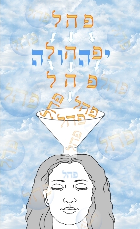 לימודי עב שמות הקודש